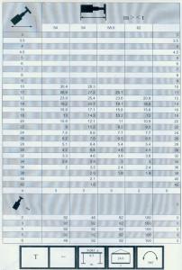 300車全套性能表014